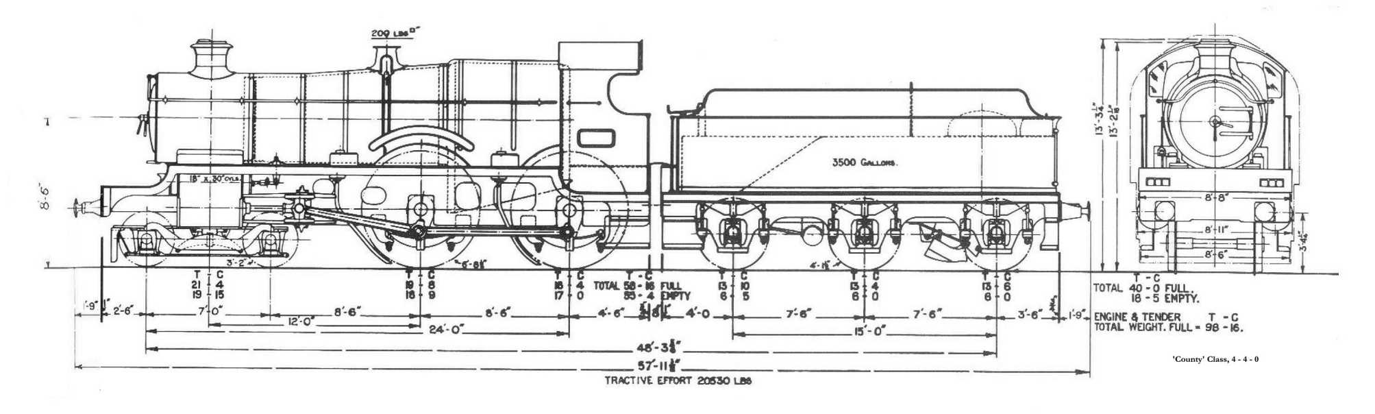 Gwr Wagon Drawings